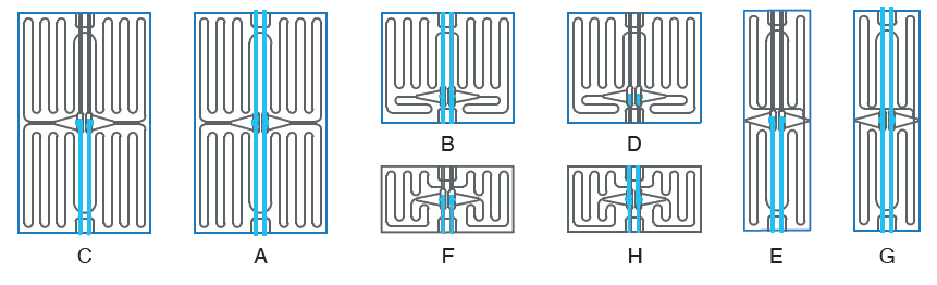 Pannello CLOUD attivo